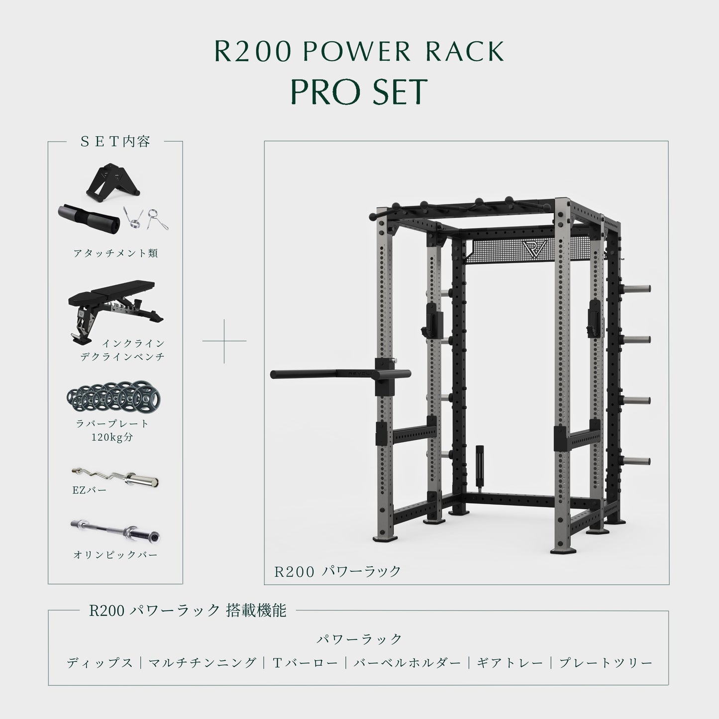 R200 PRO SET