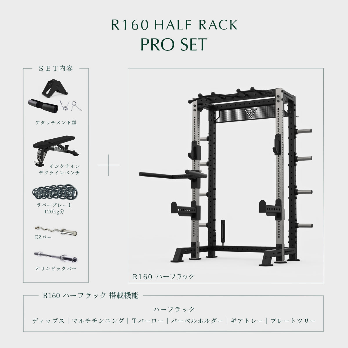 R160 PRO SET