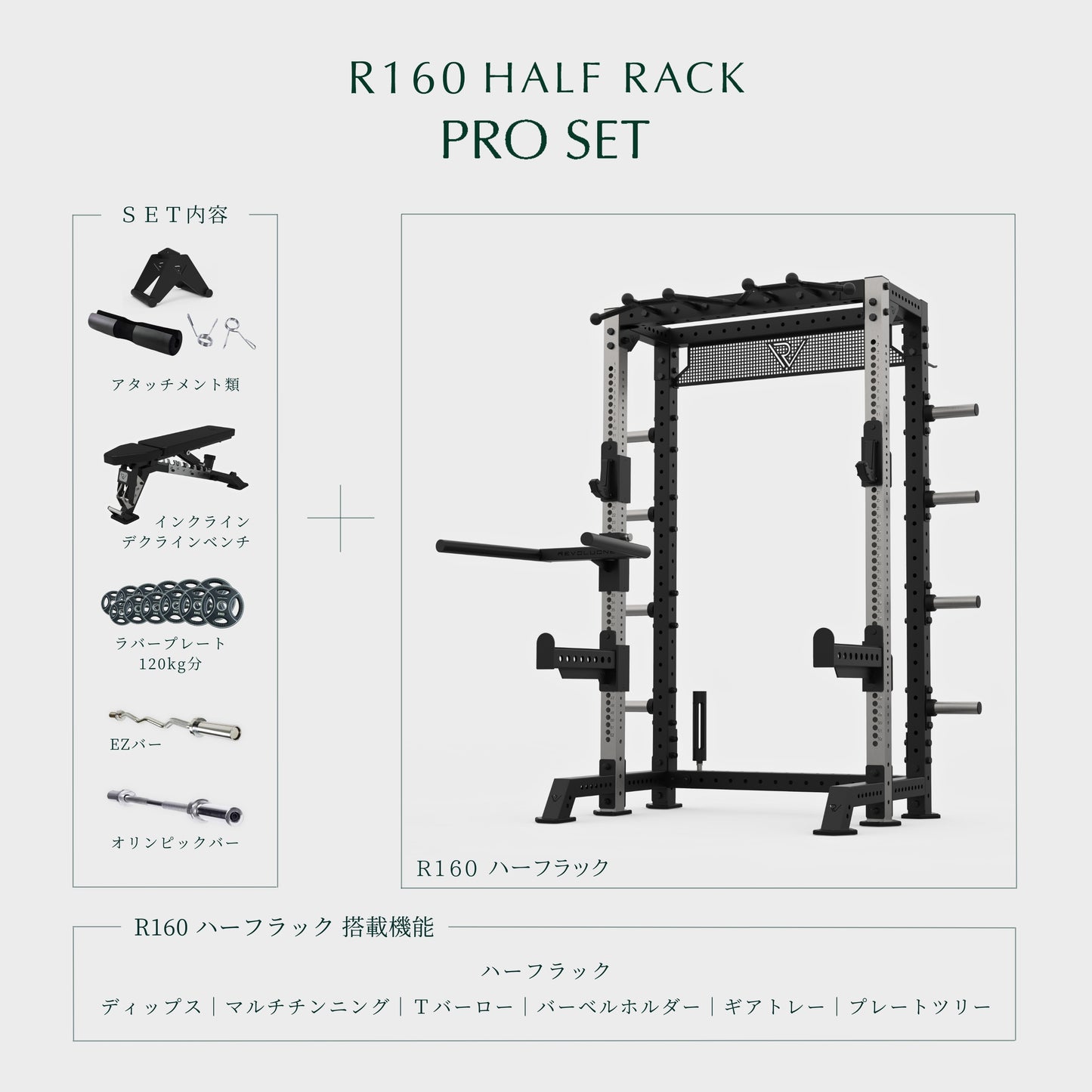 R160 PRO SET