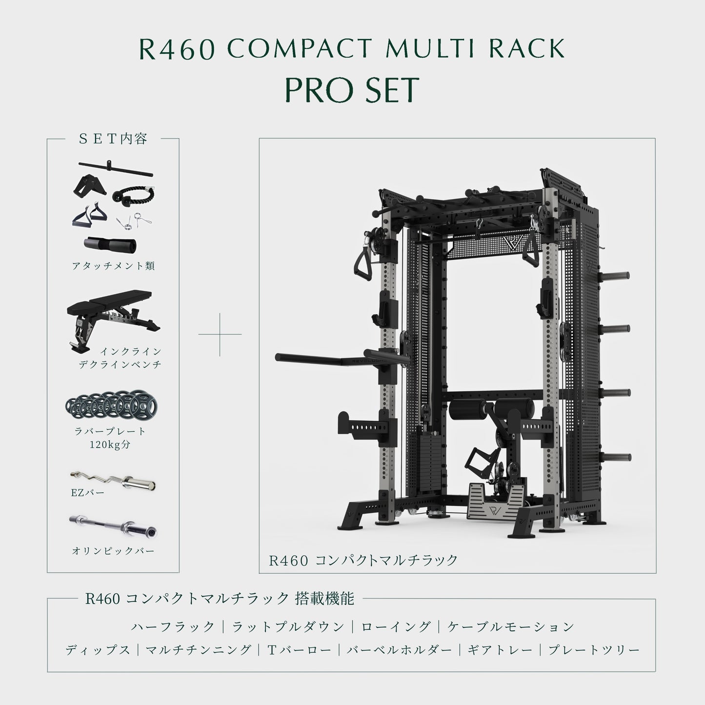 R460 PRO SET
