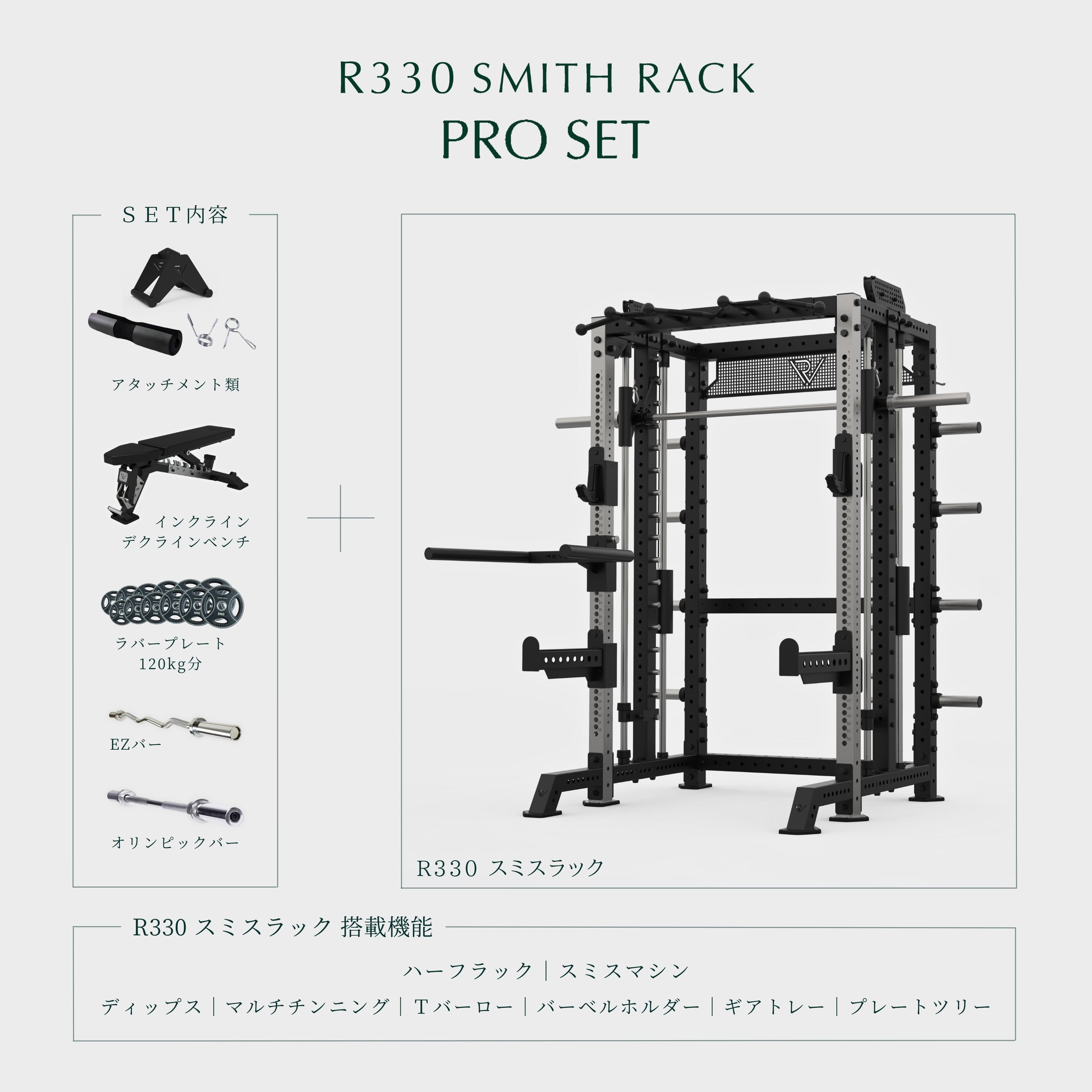 ジム閉店のため美品一式｜REVOLUONE スミスマシン他｜使用4ヶ月｜業務用 ホームジムマシンの導入者への調査】半数以上が導入しているマシンに