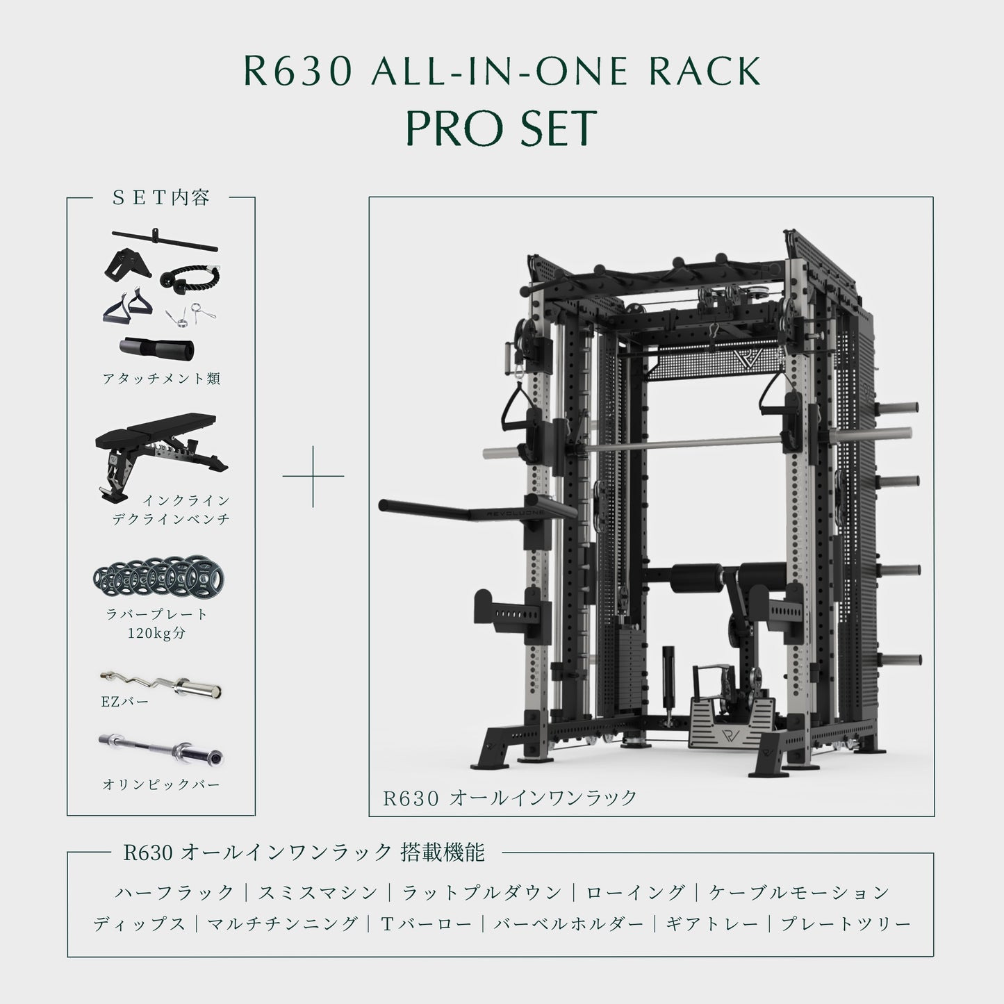 R630 PRO SET