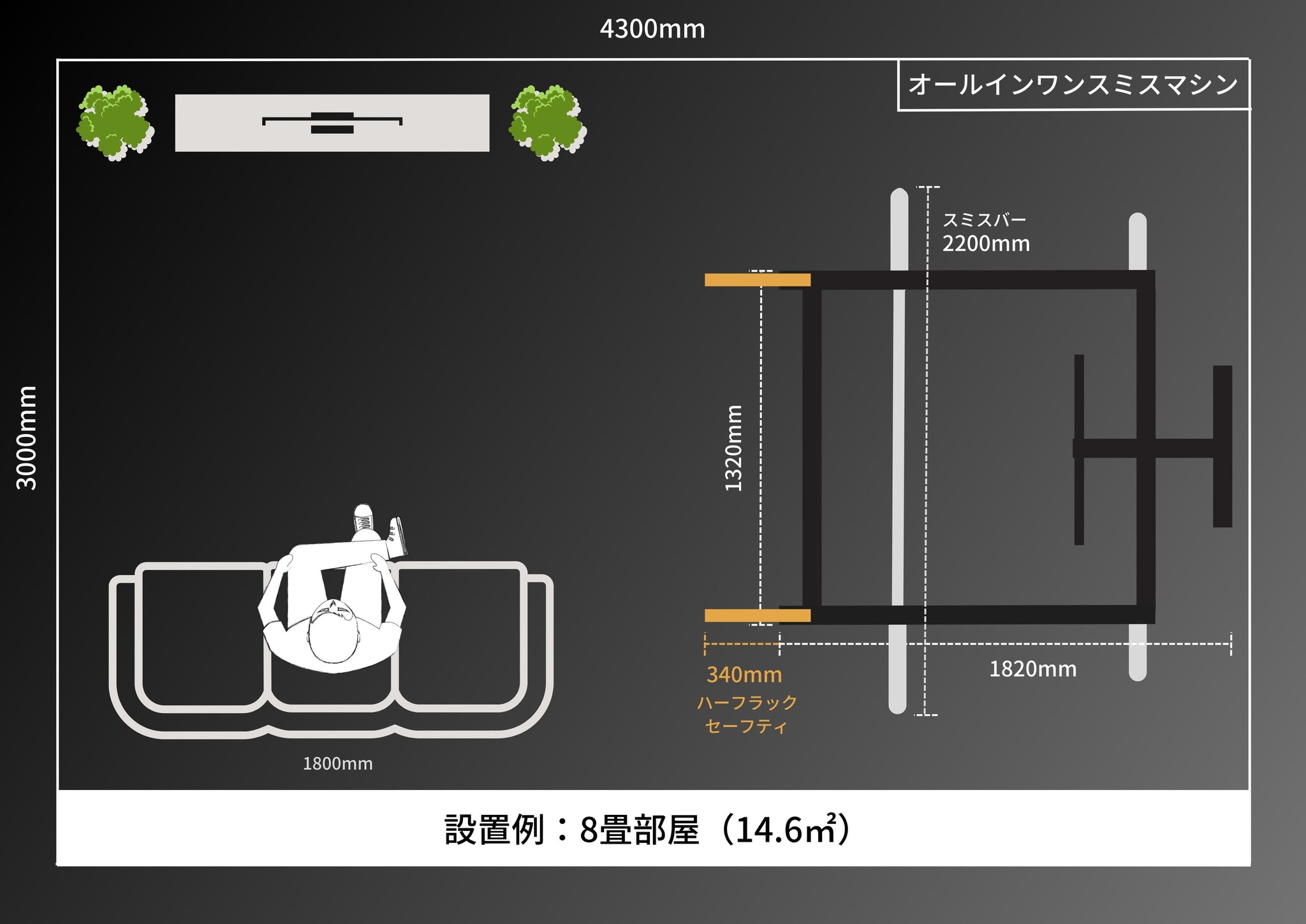 オールインワンスミスマシン RE-MM001 – REVOLUONE 公式オンラインストア